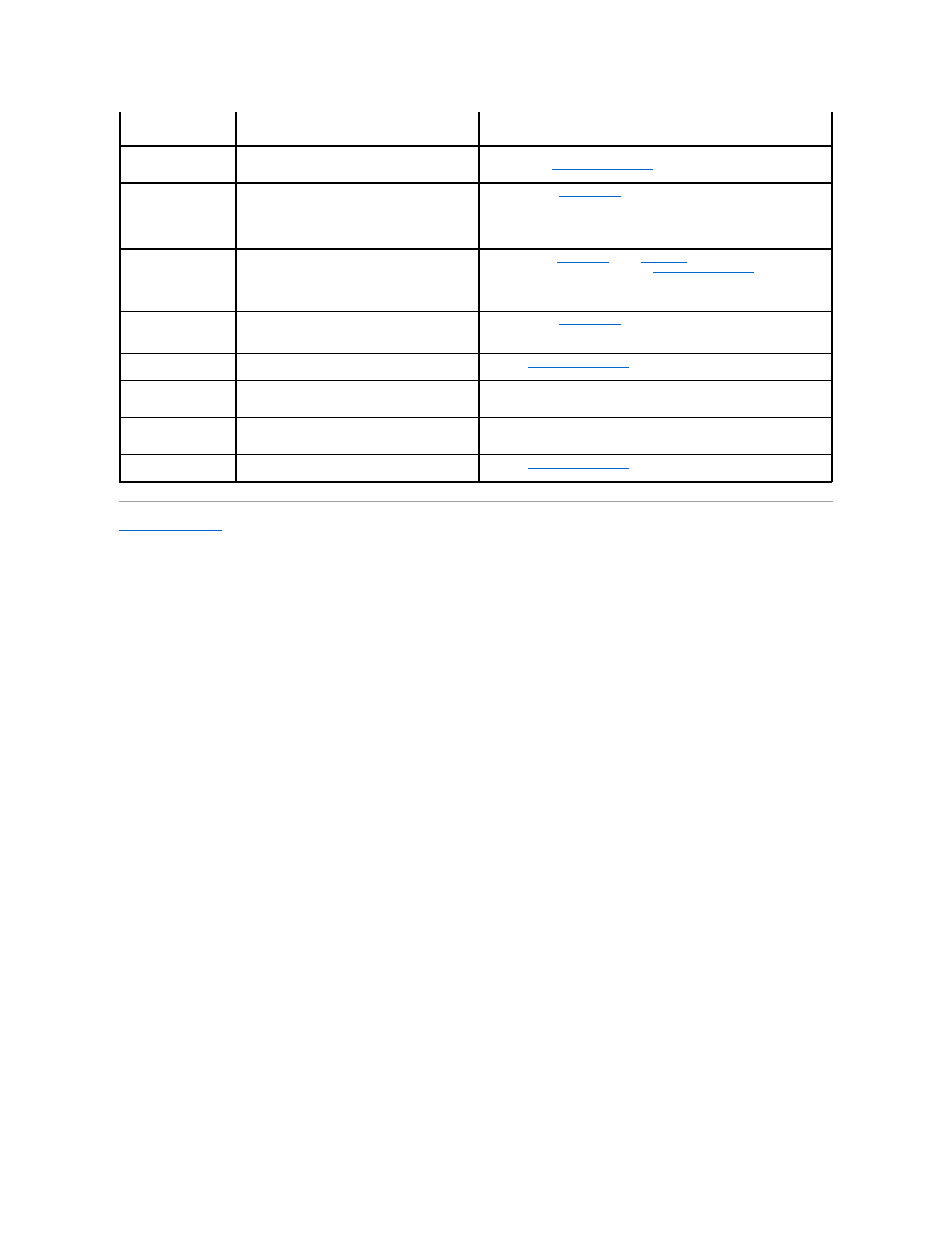 Dell Dimension 4300 User Manual | Page 4 / 54