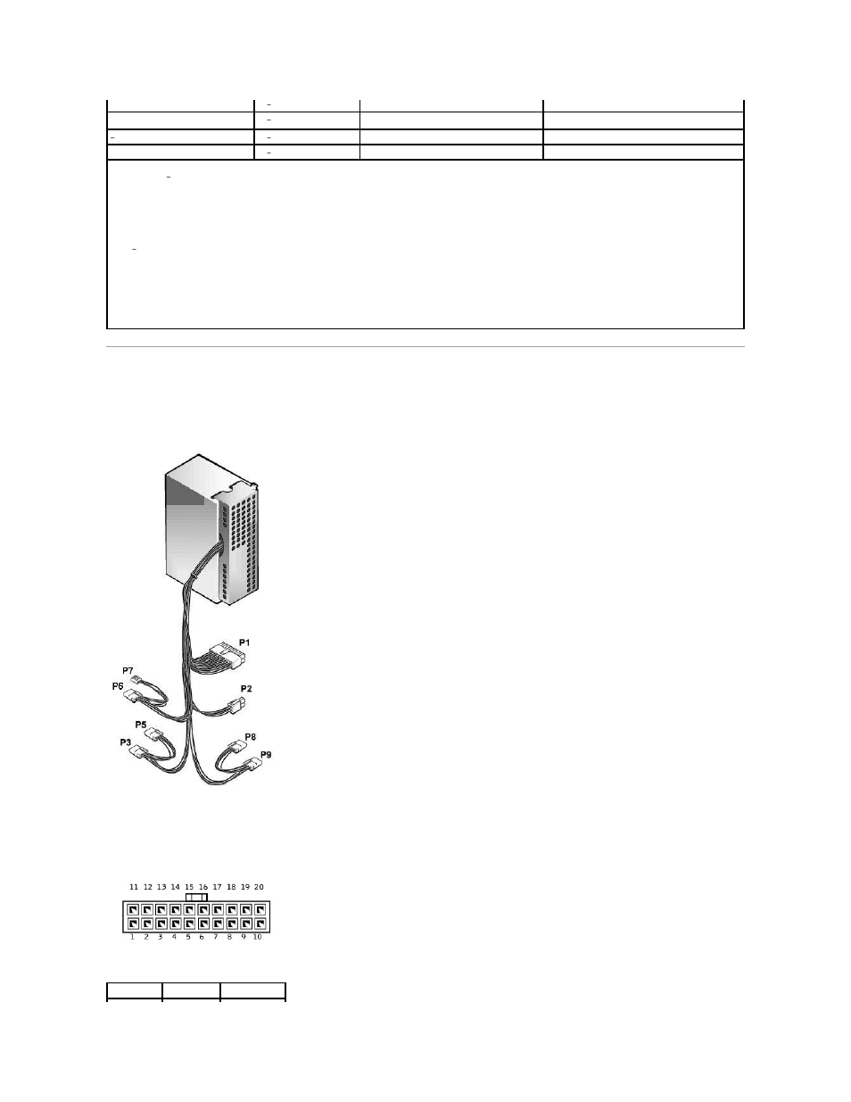 Dc power connectors, Power supply dc connector pin assignments, Dc power connector p1 | Dell Dimension 4300 User Manual | Page 48 / 54