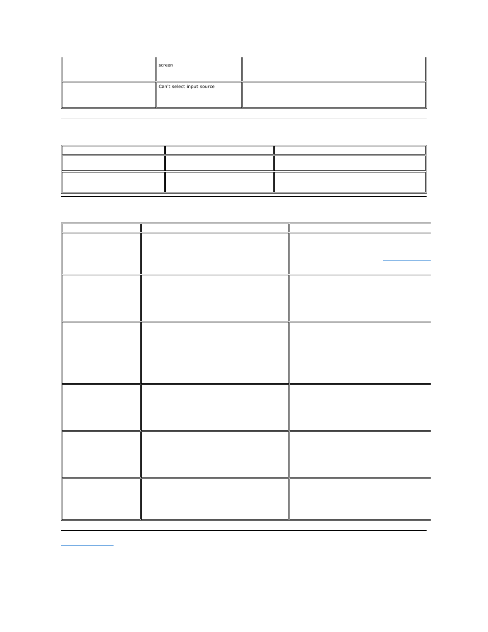 Product specific problems, Troubleshooting your soundbar | Dell E228WFP Monitor User Manual | Page 35 / 37