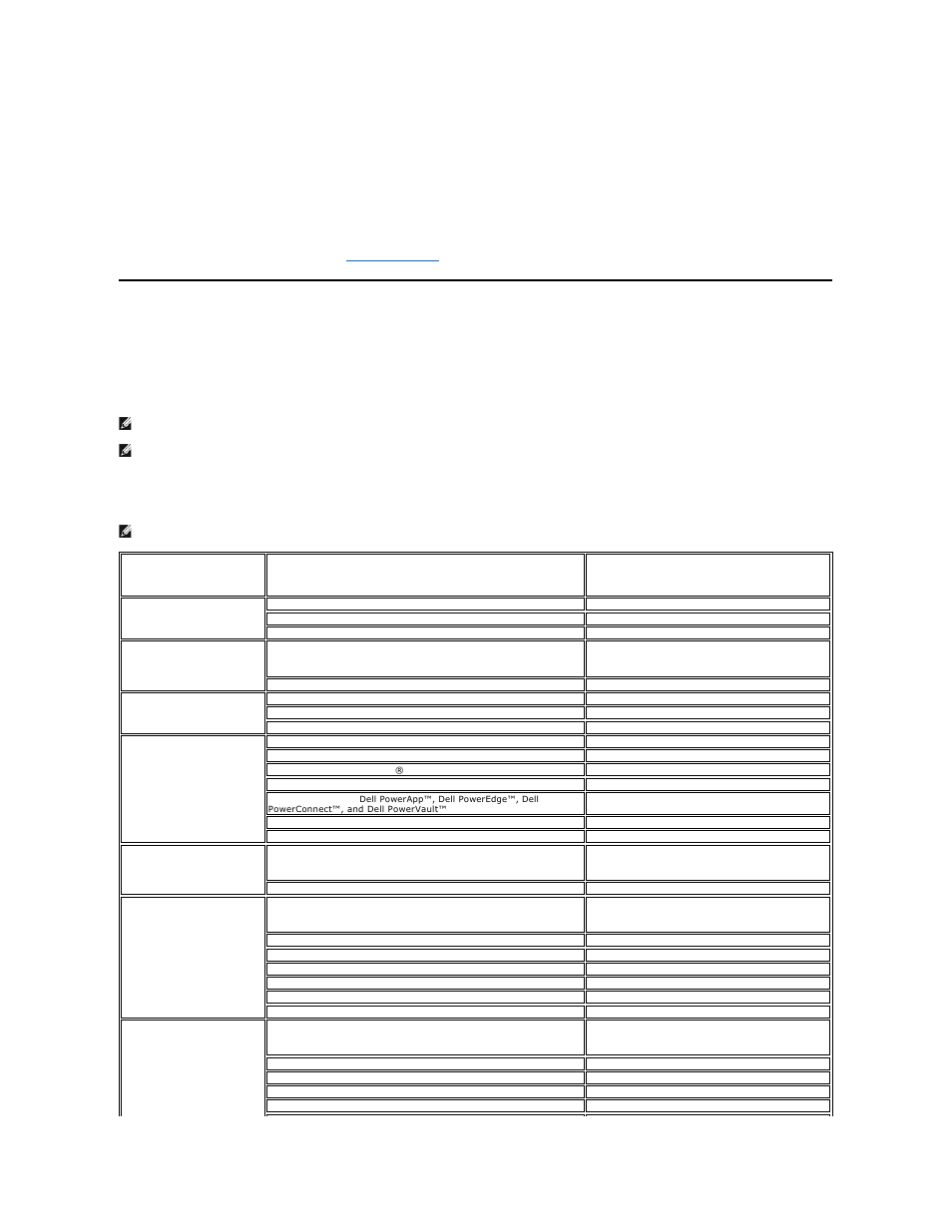 Contacting dell | Dell E228WFP Monitor User Manual | Page 9 / 37