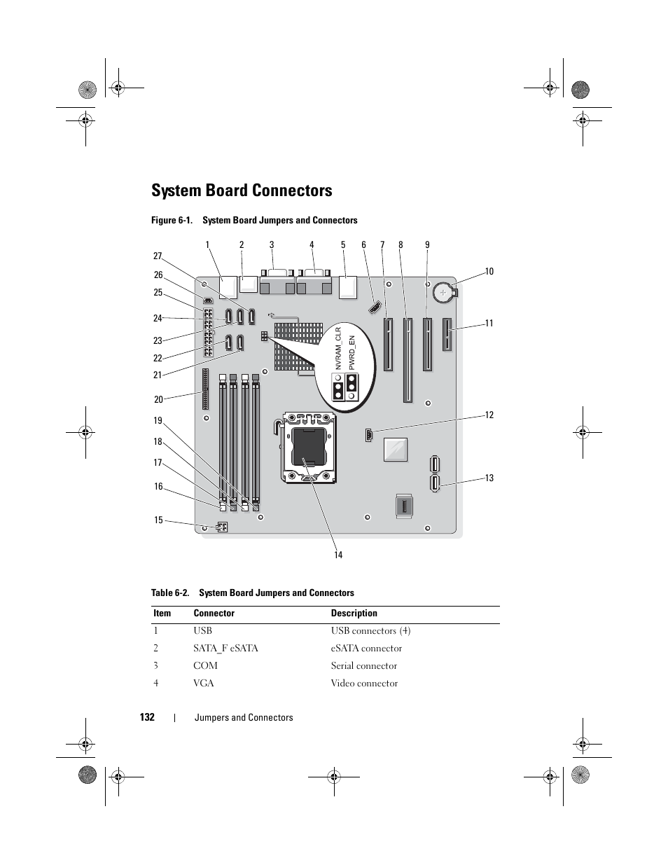 System board connectors, Figure 6-1, System. see figure 6-1 for | D. see figure 6-1, E figure 6-1 f, Figure 6-1 to locate, E figure 6-1, See figure 6-1, Figure 6-1 for | Dell PowerEdge T110 II User Manual | Page 132 / 142