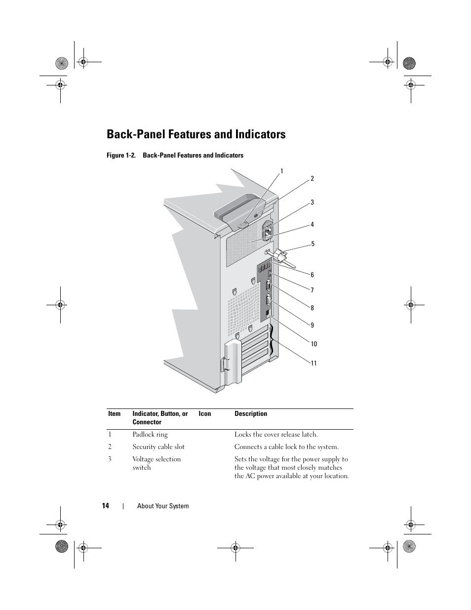 Back-panel features and indicators | Dell PowerEdge T110 II User Manual | Page 14 / 142