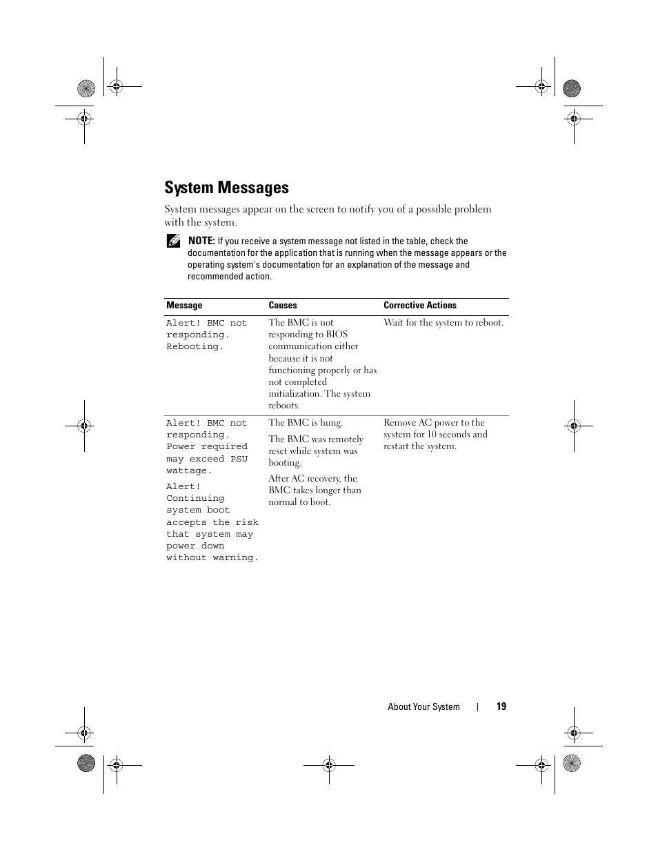 System messages | Dell PowerEdge T110 II User Manual | Page 19 / 142