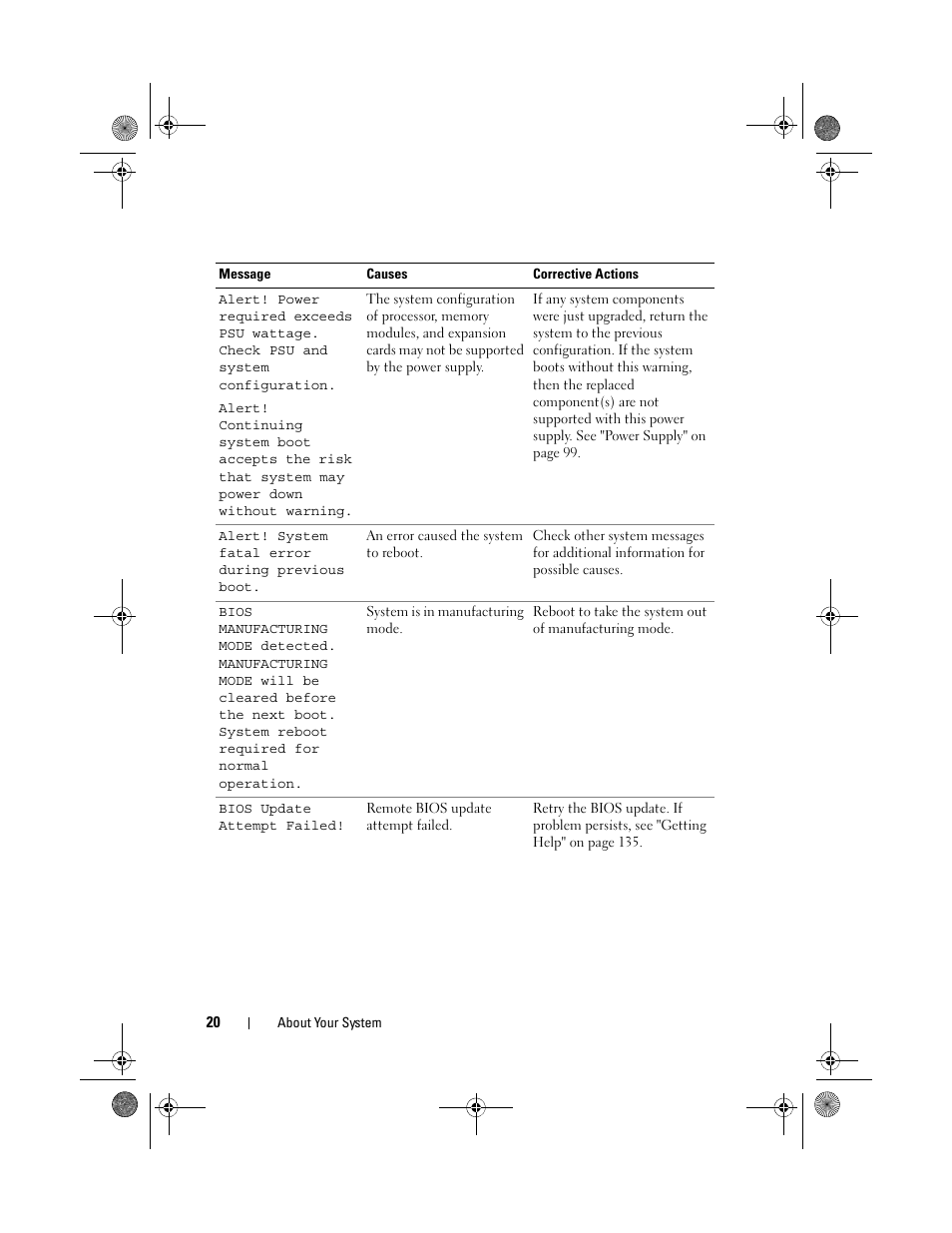 Dell PowerEdge T110 II User Manual | Page 20 / 142