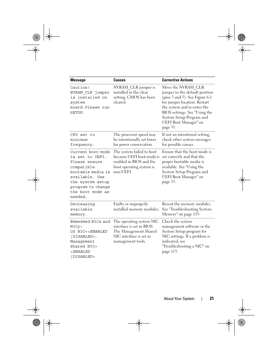 Dell PowerEdge T110 II User Manual | Page 21 / 142