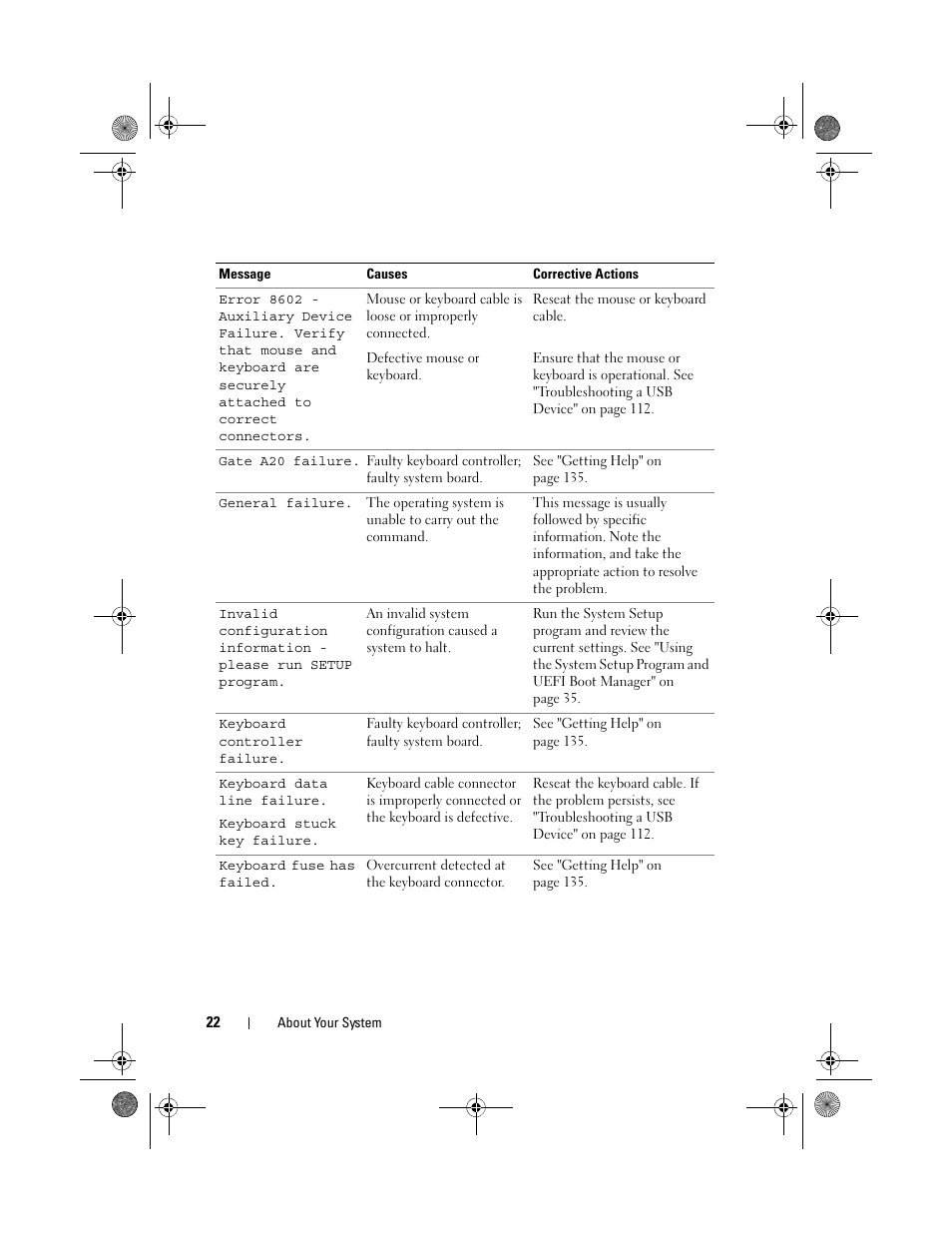 Dell PowerEdge T110 II User Manual | Page 22 / 142