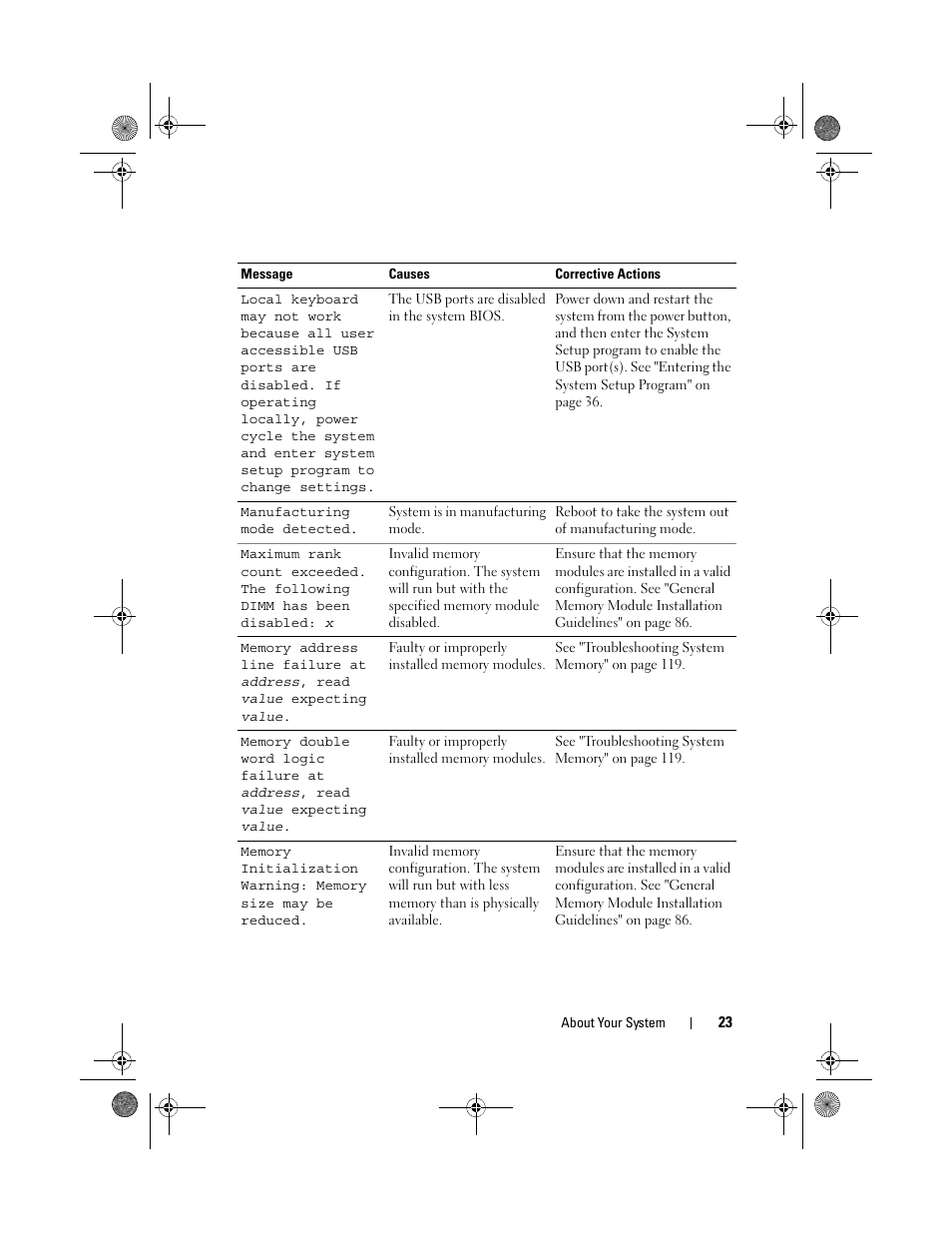 Dell PowerEdge T110 II User Manual | Page 23 / 142