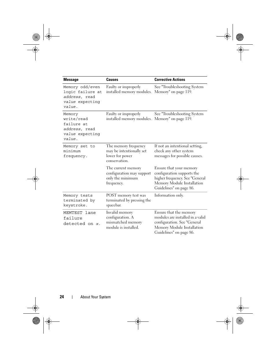 Dell PowerEdge T110 II User Manual | Page 24 / 142