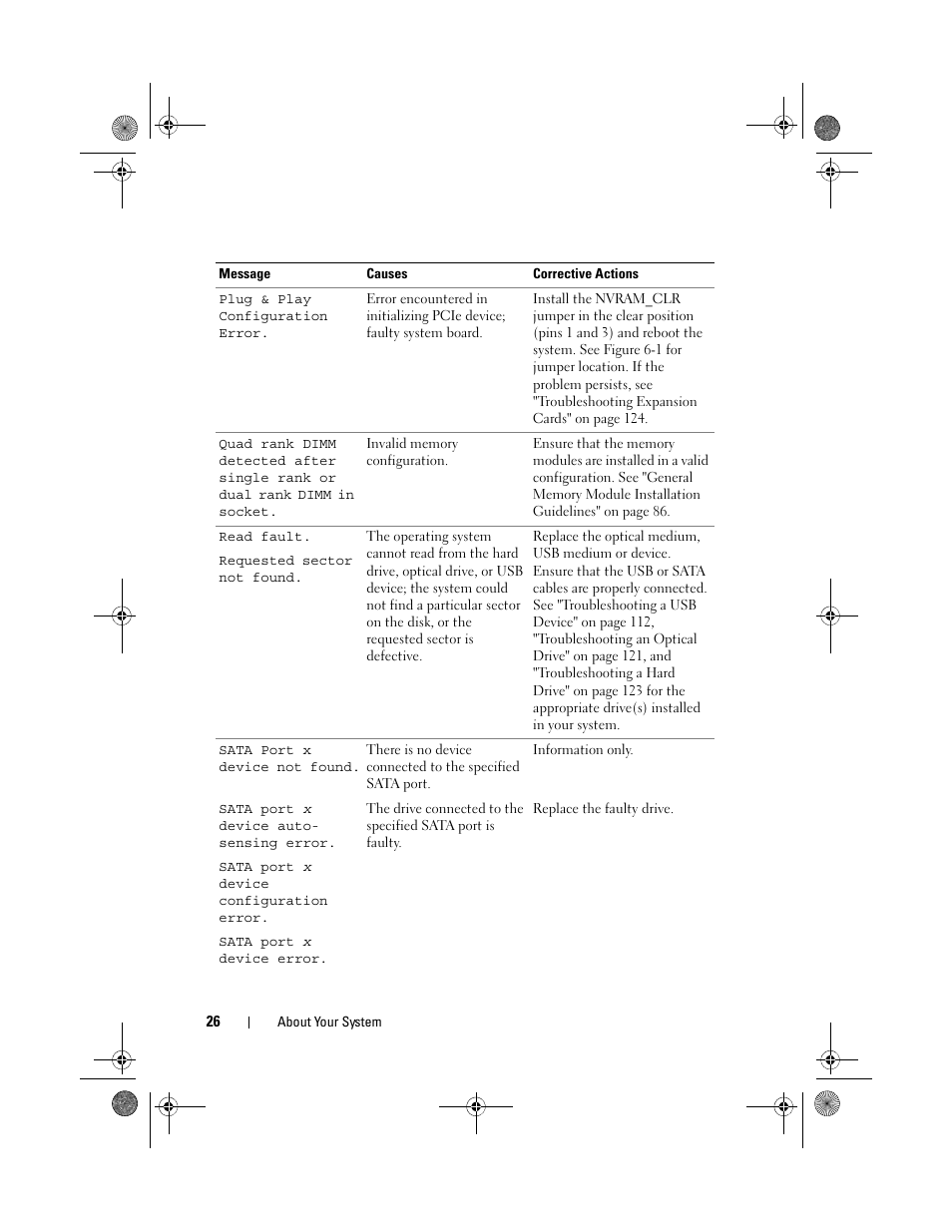 Dell PowerEdge T110 II User Manual | Page 26 / 142