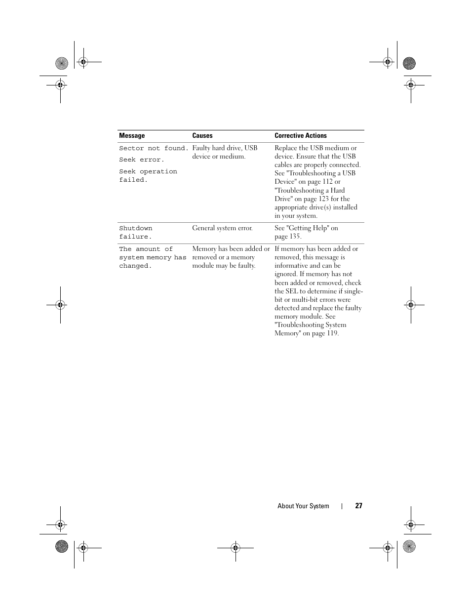 Dell PowerEdge T110 II User Manual | Page 27 / 142