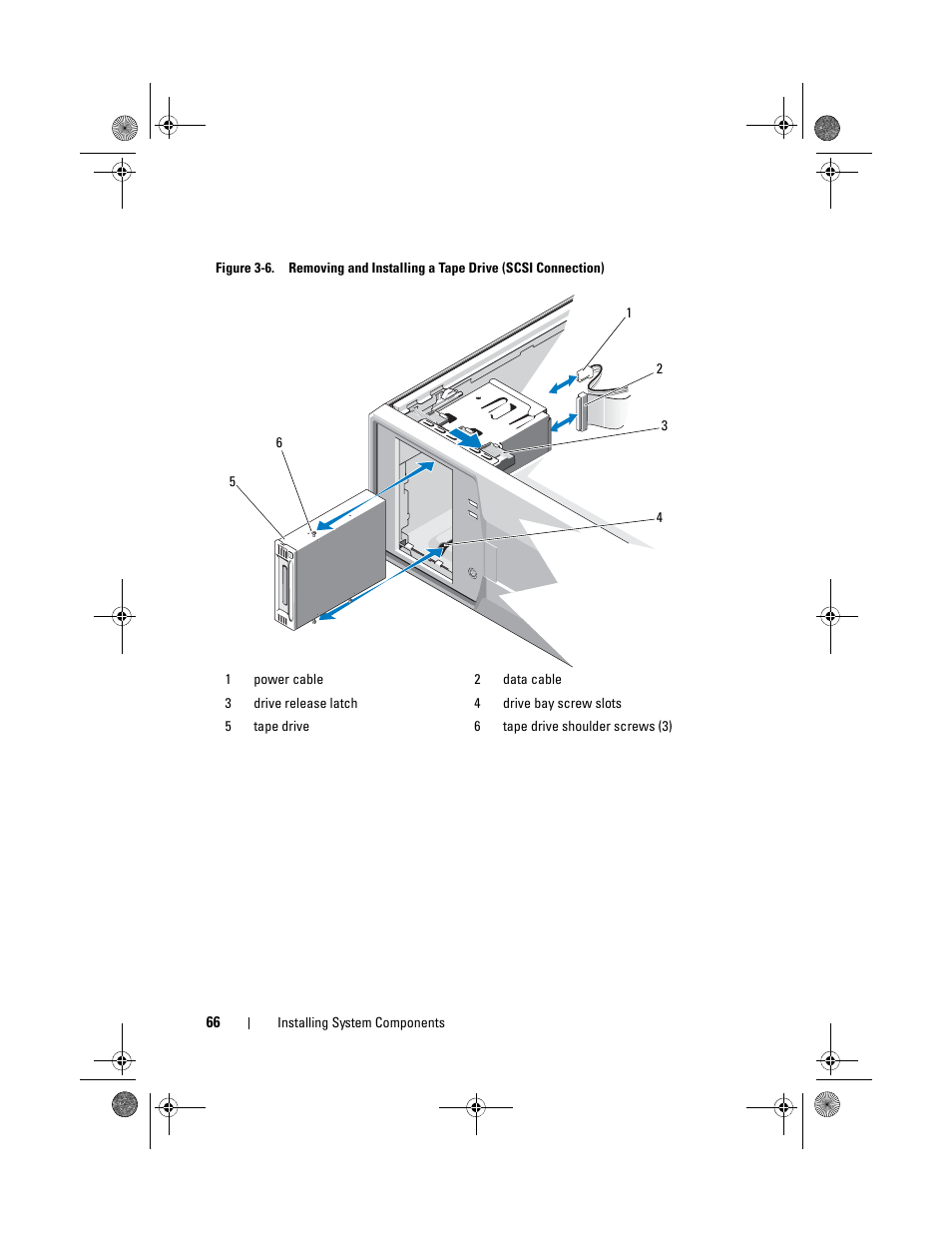 Figure 3-6 | Dell PowerEdge T110 II User Manual | Page 66 / 142