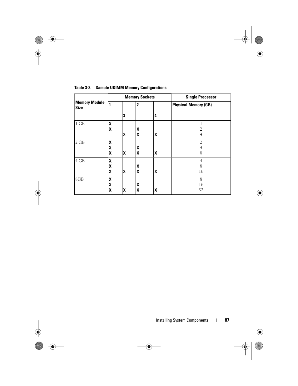 Dell PowerEdge T110 II User Manual | Page 87 / 142
