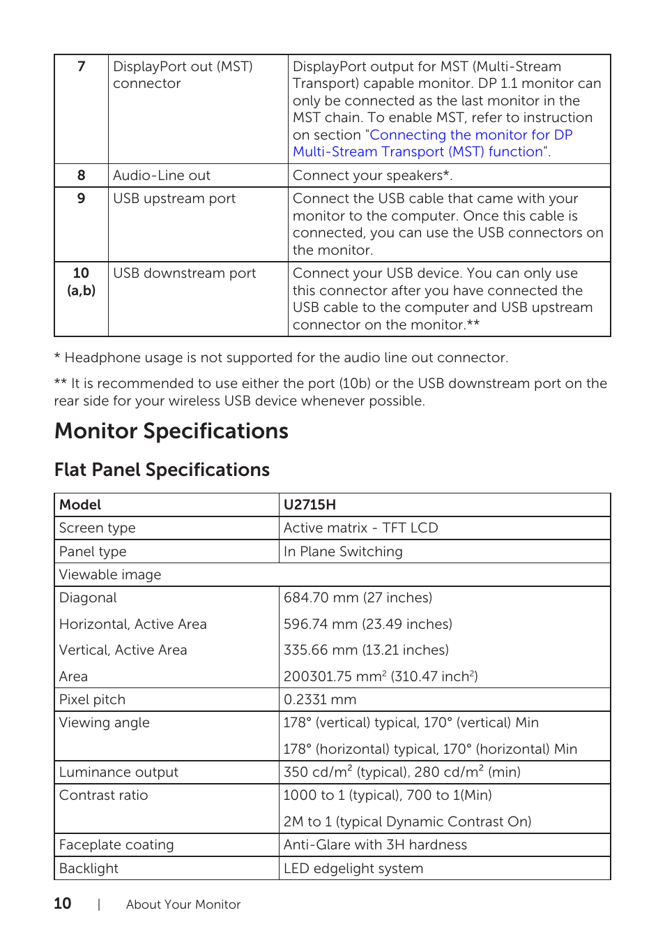 Monitor specifications, Flat panel specifications | Dell U2715H Monitor User Manual | Page 10 / 63