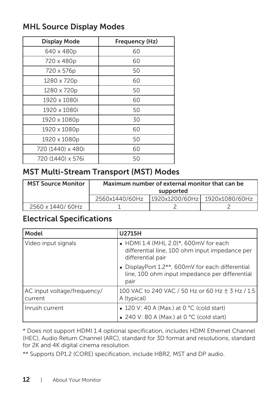 Mhl source display modes, Mst multi-stream transport (mst) modes, Electrical specifications | Dell U2715H Monitor User Manual | Page 12 / 63