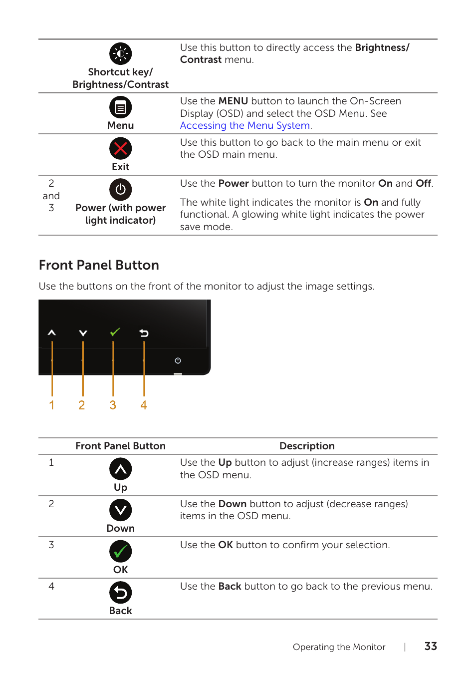 Front panel button | Dell U2715H Monitor User Manual | Page 33 / 63