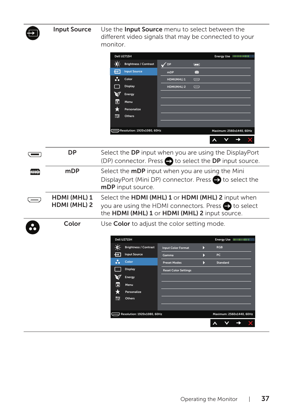 Operating the monitor | Dell U2715H Monitor User Manual | Page 37 / 63