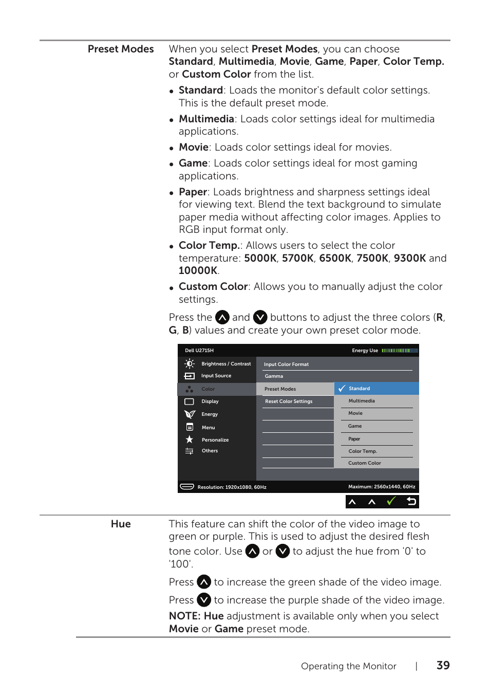 Dell U2715H Monitor User Manual | Page 39 / 63