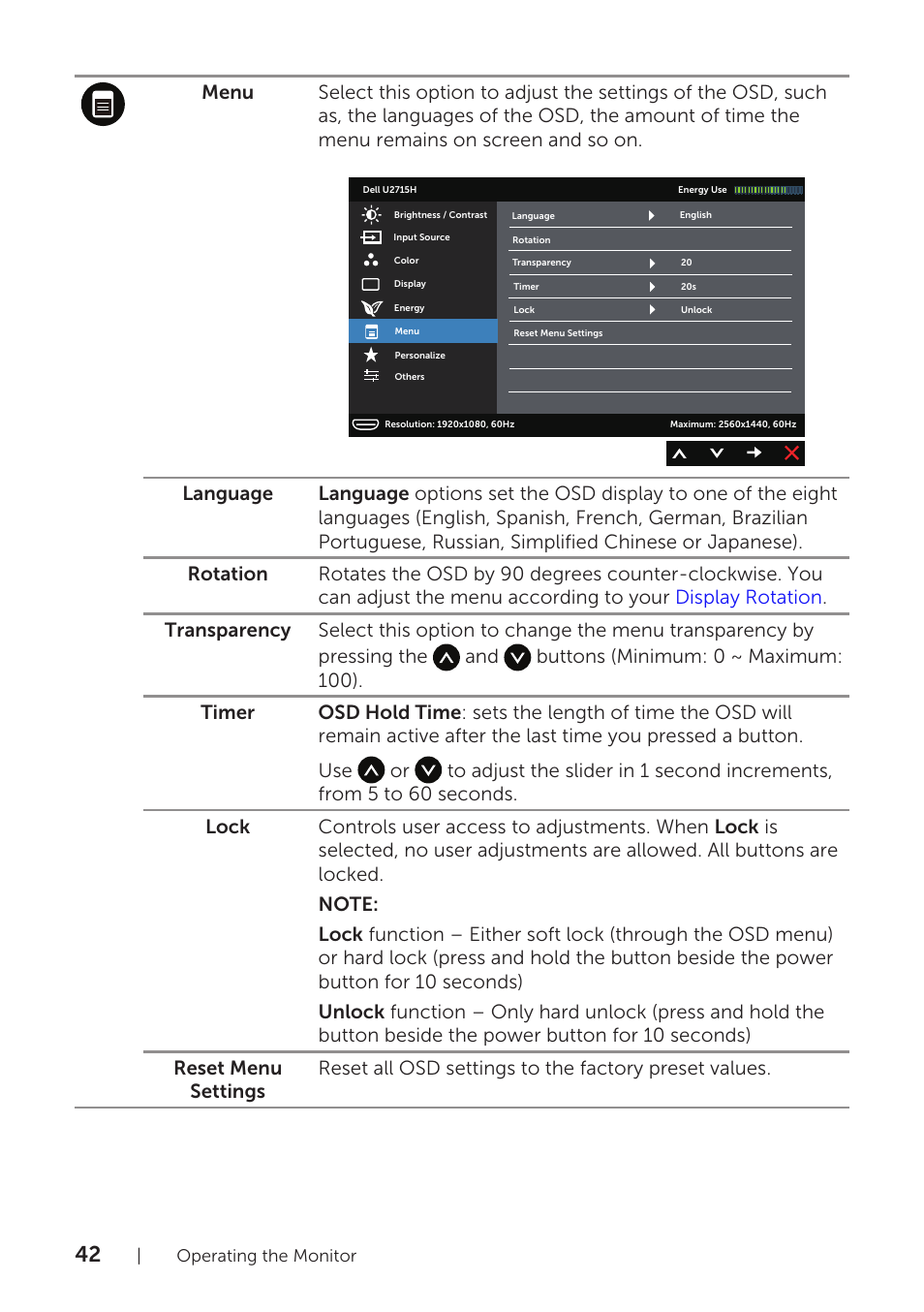 Dell U2715H Monitor User Manual | Page 42 / 63