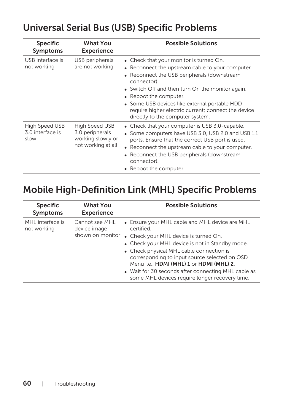Universal serial bus (usb) specific problems, If it does not display an image, see, Mobile high-definition link (mhl) specific | Problems | Dell U2715H Monitor User Manual | Page 60 / 63