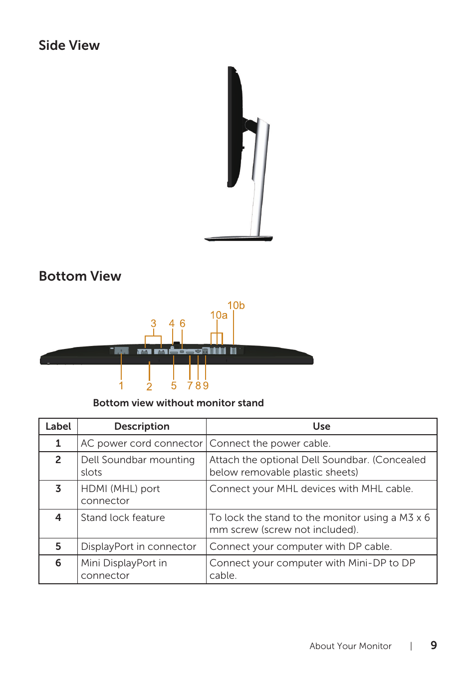 Side view bottom view | Dell U2715H Monitor User Manual | Page 9 / 63