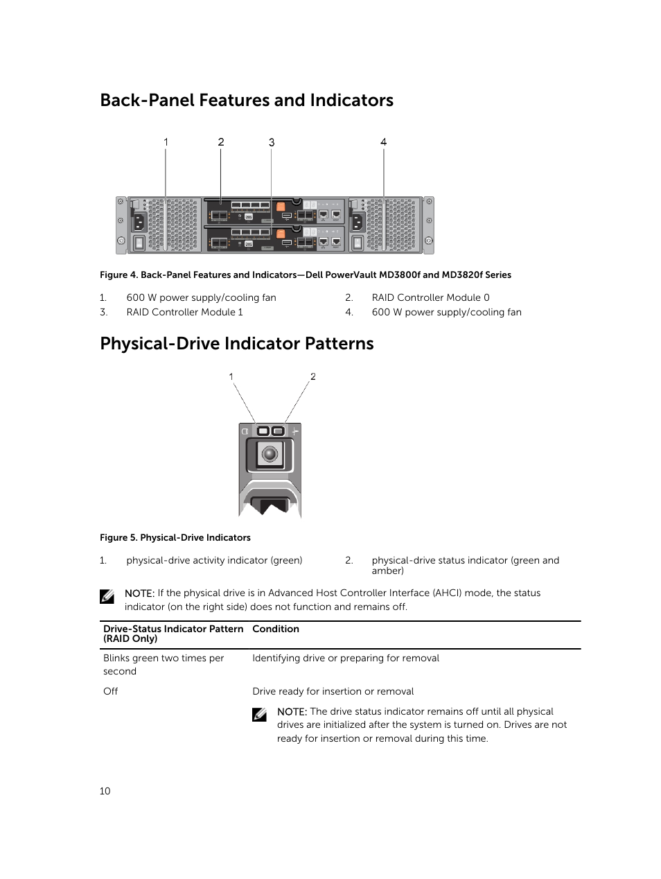 Back-panel features and indicators, Physical-drive indicator patterns | Dell PowerVault MD3820f User Manual | Page 10 / 51