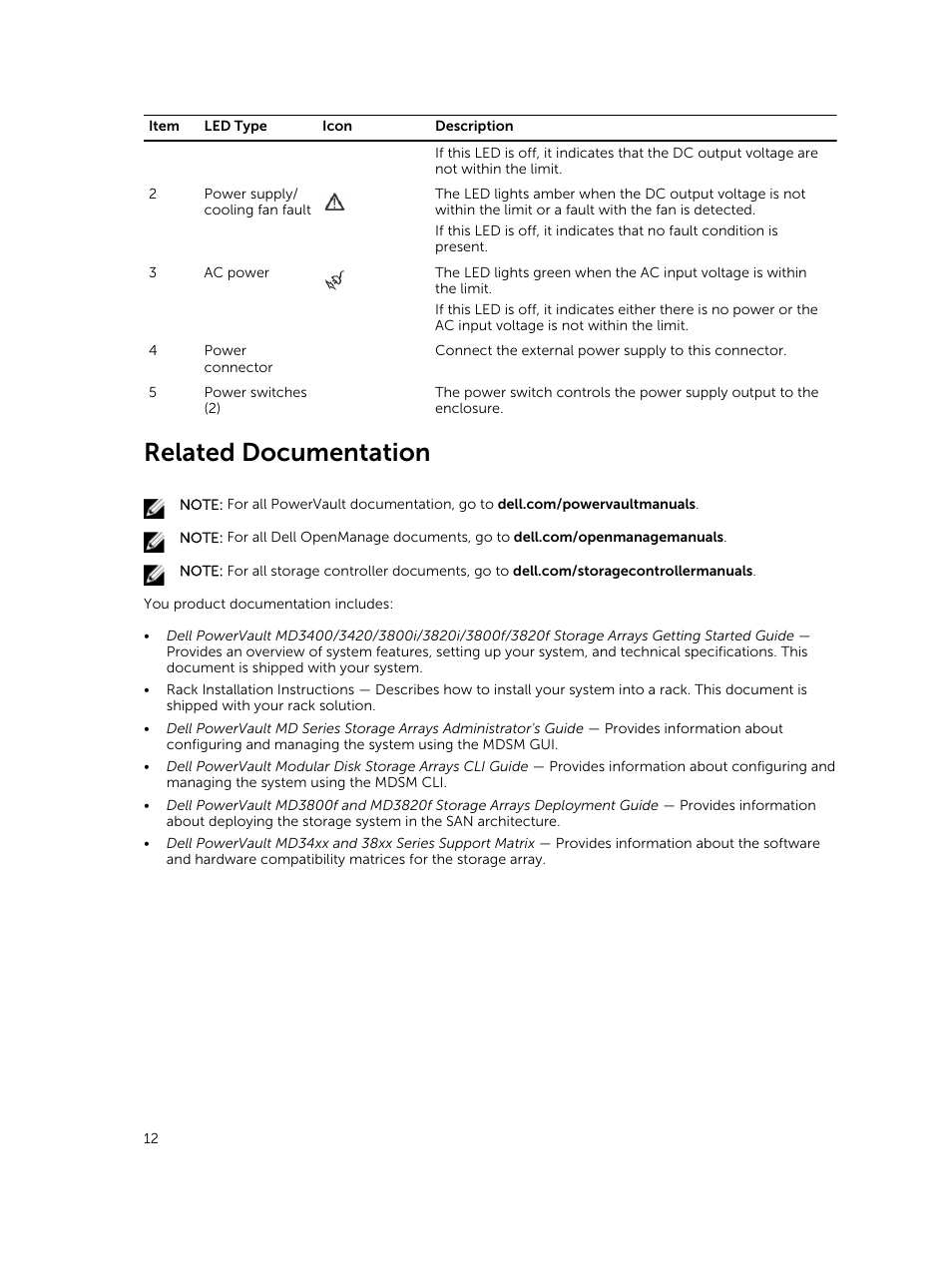 Related documentation | Dell PowerVault MD3820f User Manual | Page 12 / 51