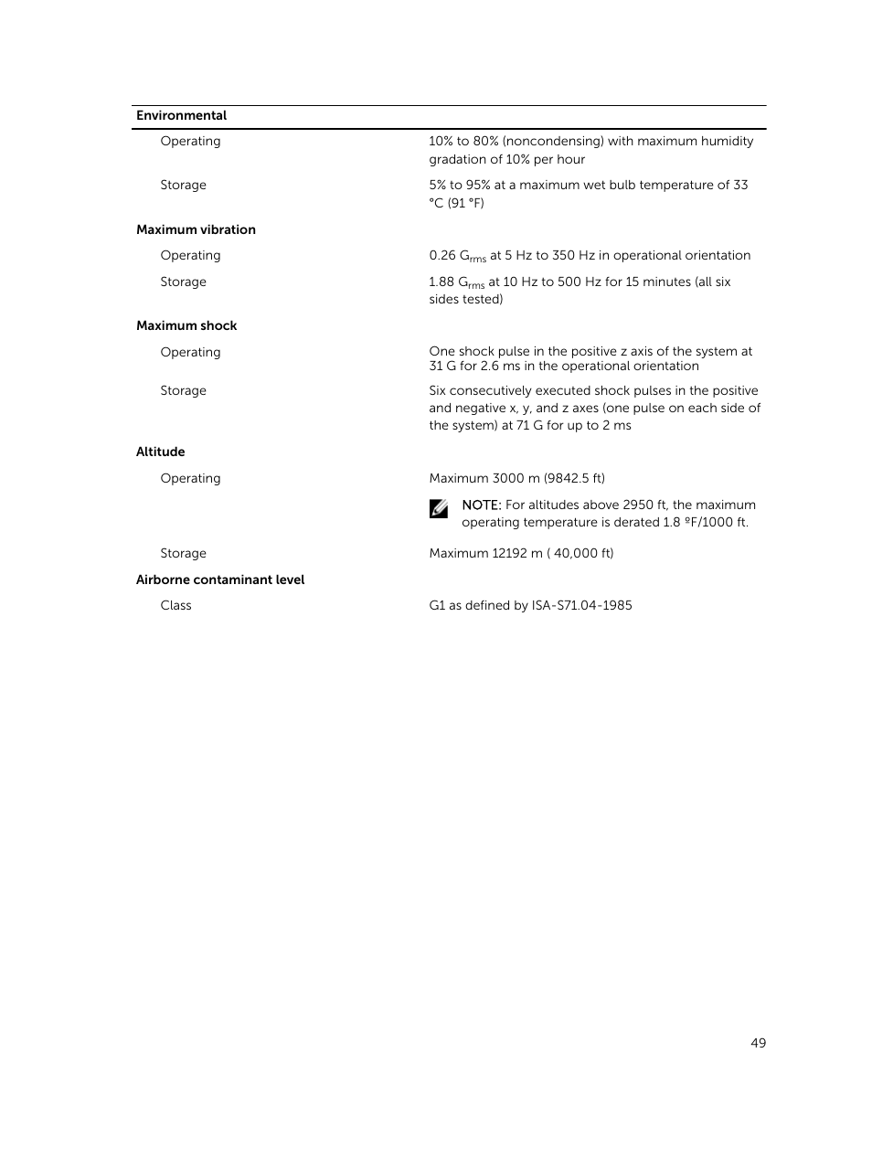 Dell PowerVault MD3820f User Manual | Page 49 / 51