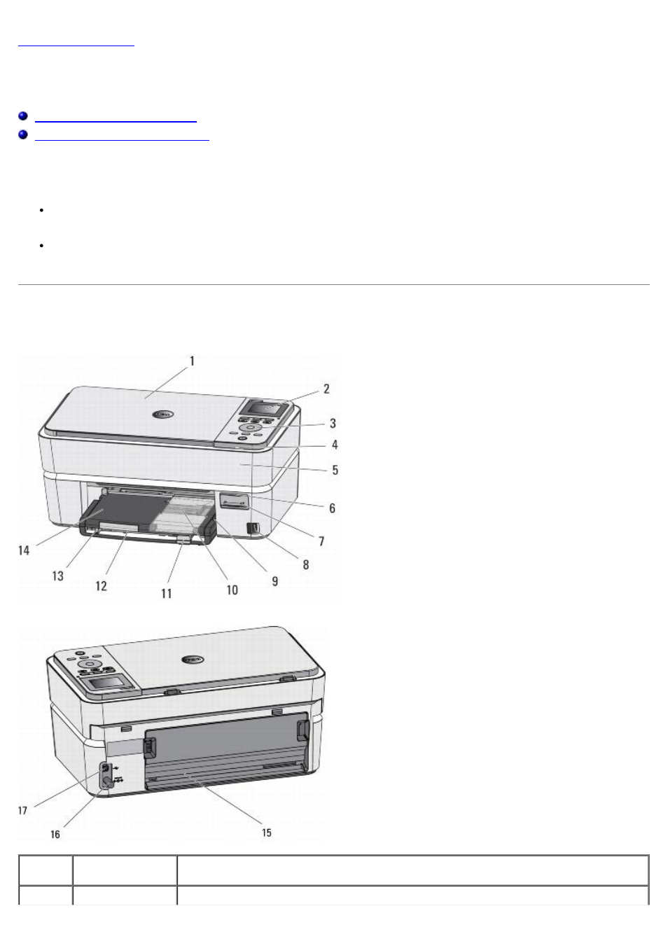 About your printer, Understanding the printer parts | Dell P703w All In One Photo Printer User Manual | Page 11 / 105