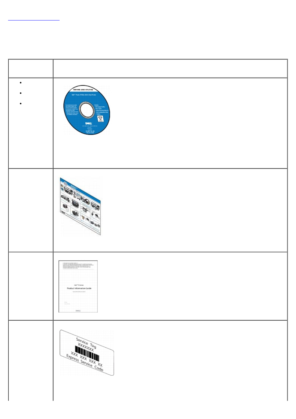 Finding information | Dell P703w All In One Photo Printer User Manual | Page 2 / 105