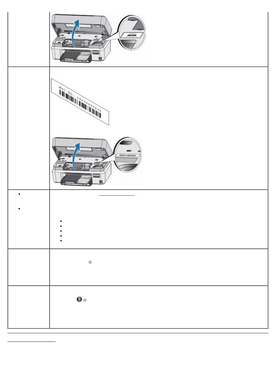 Dell P703w All In One Photo Printer User Manual | Page 3 / 105