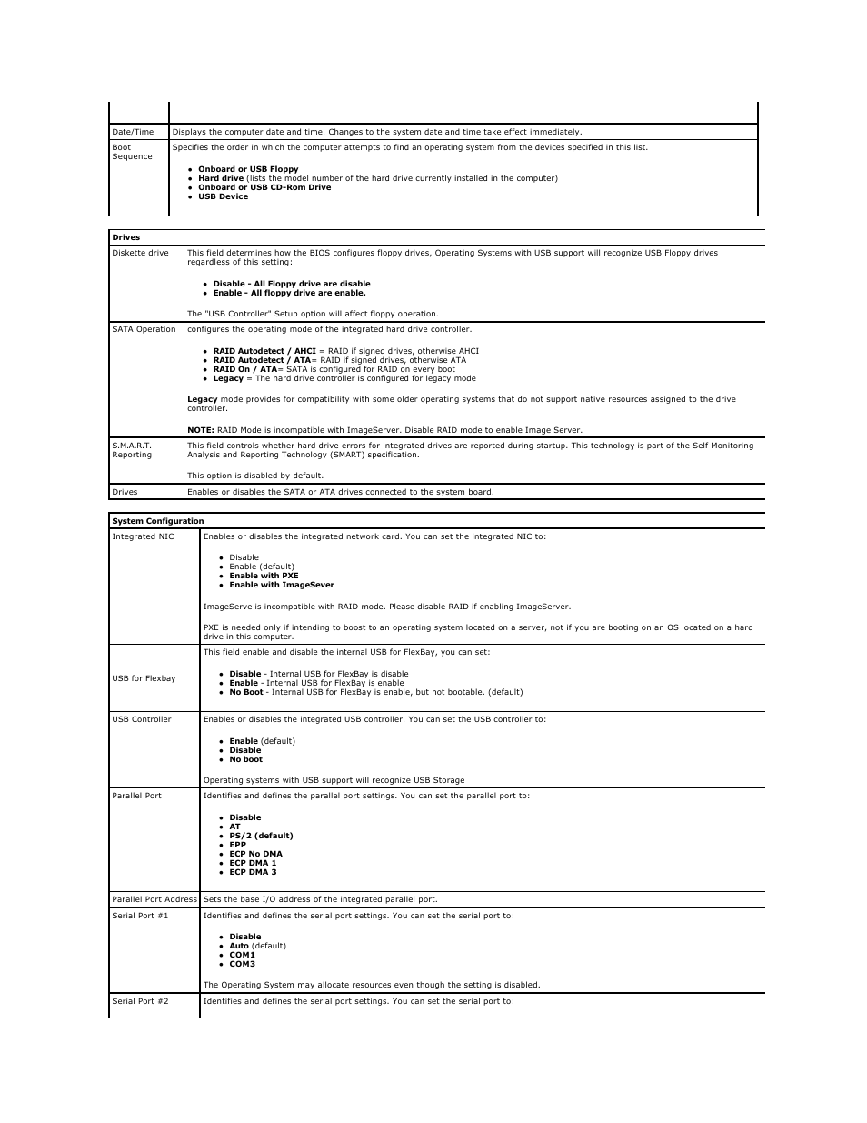 Dell OptiPlex 380 (Late 2009) User Manual | Page 3 / 49