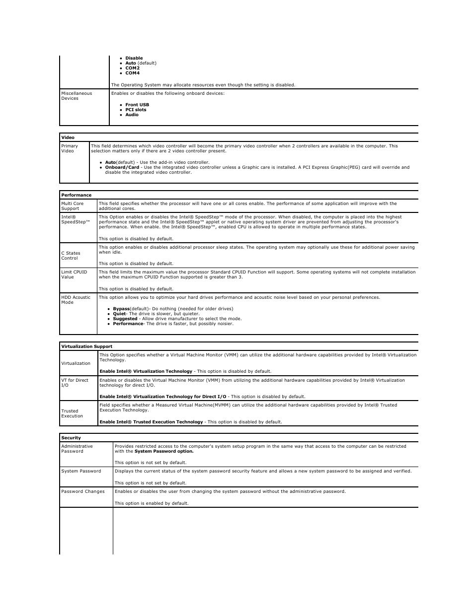 Dell OptiPlex 380 (Late 2009) User Manual | Page 4 / 49