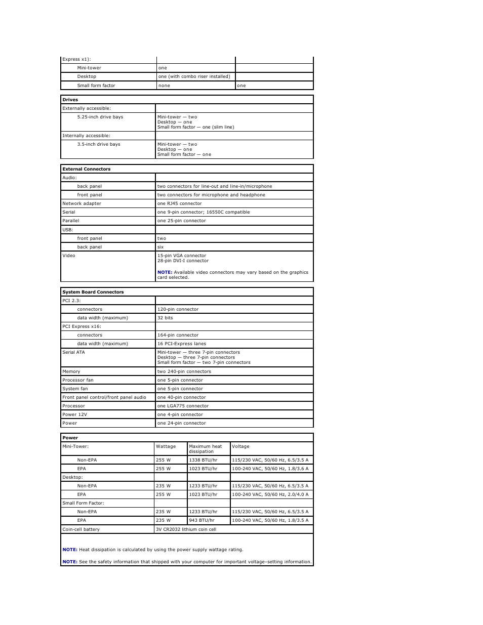 Drives, System board connectors, External connectors | Power | Dell OptiPlex 380 (Late 2009) User Manual | Page 40 / 49