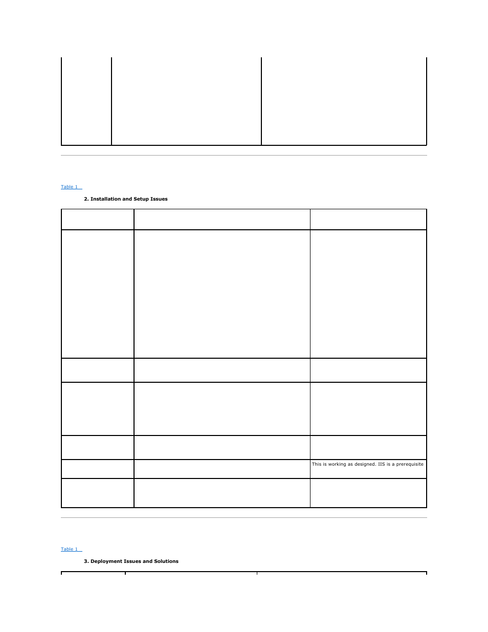 Installation and setup issues, Deployment issues | Dell PowerVault NX1950 User Manual | Page 3 / 10