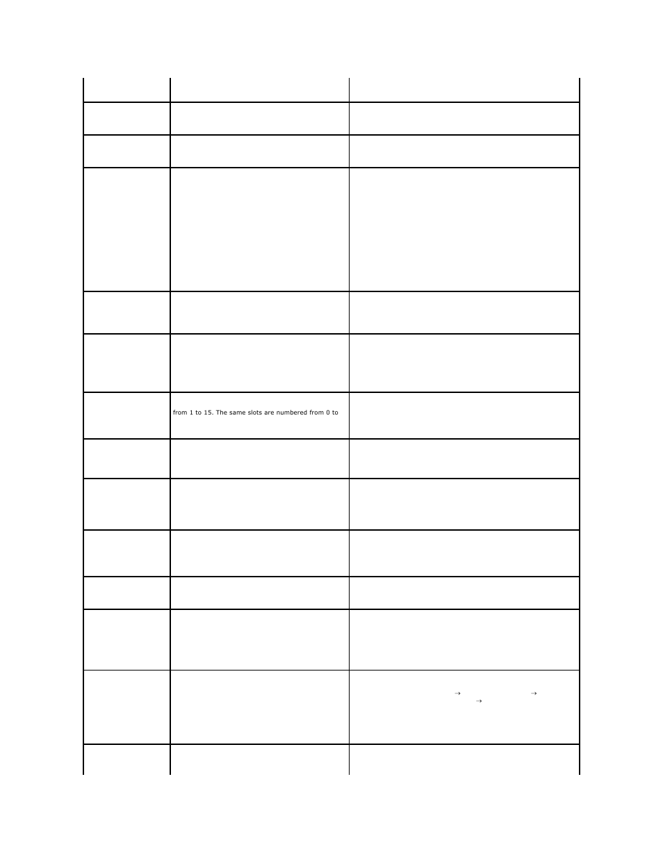 Dell PowerVault NX1950 User Manual | Page 4 / 10