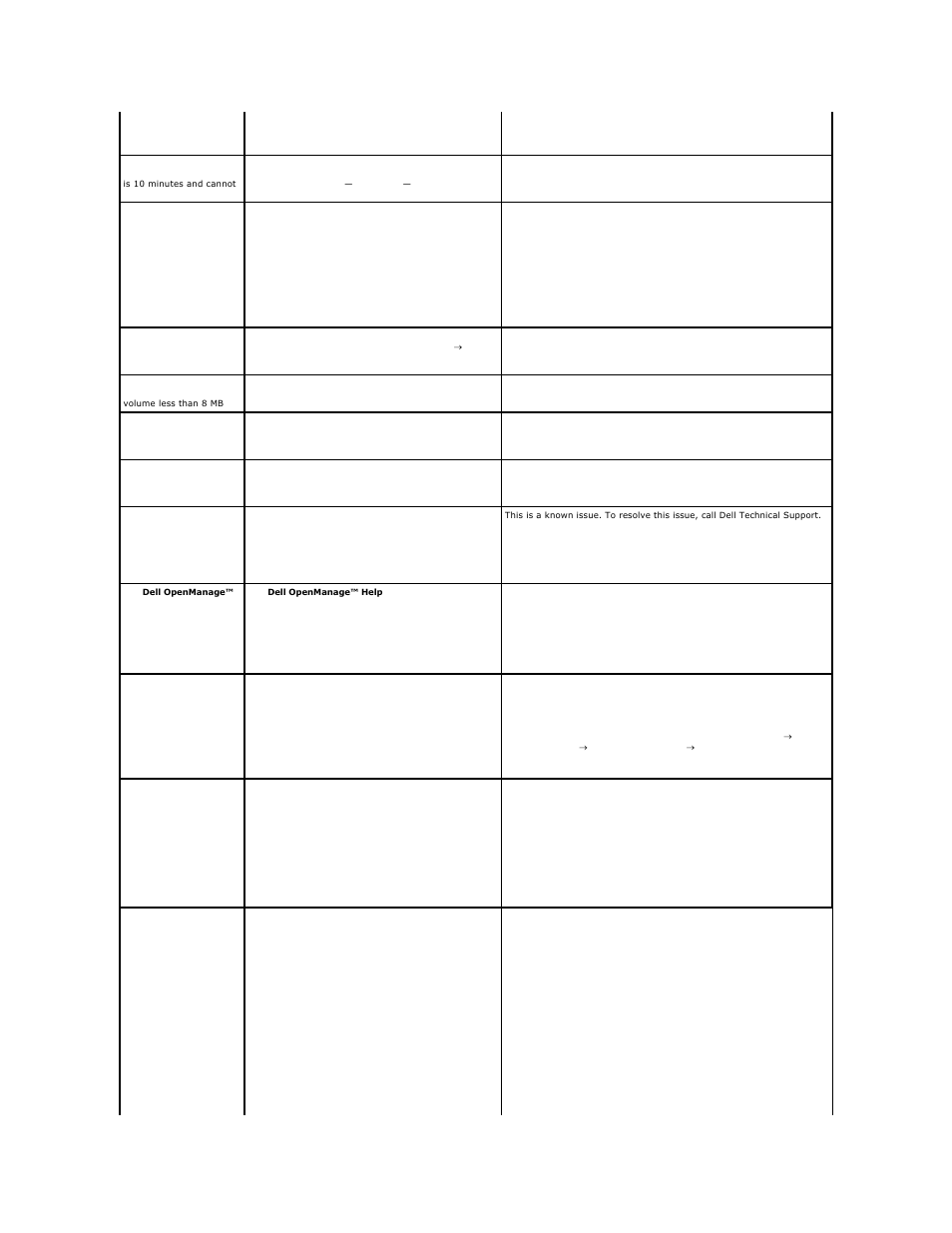 Dell PowerVault NX1950 User Manual | Page 5 / 10