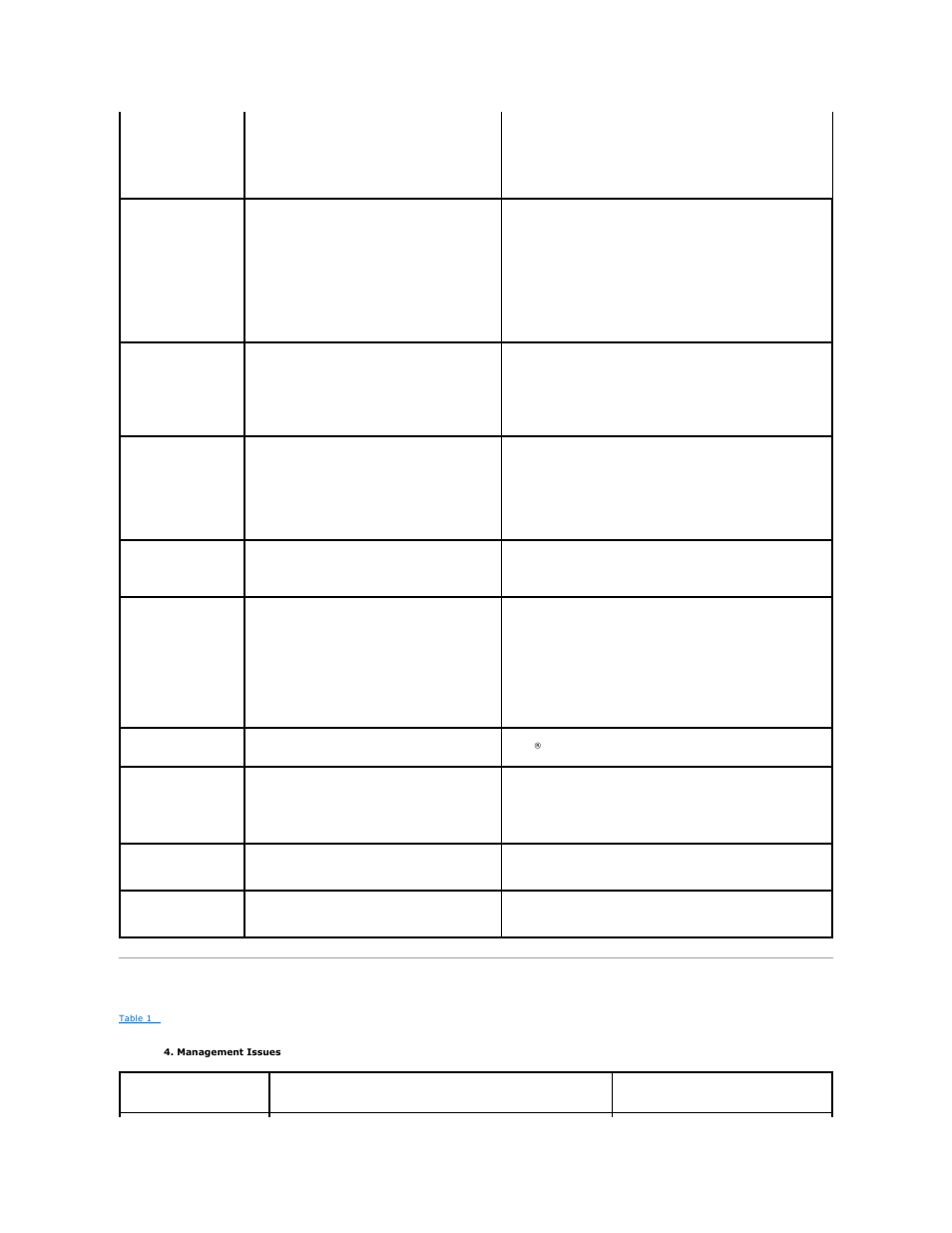 Management issues | Dell PowerVault NX1950 User Manual | Page 6 / 10