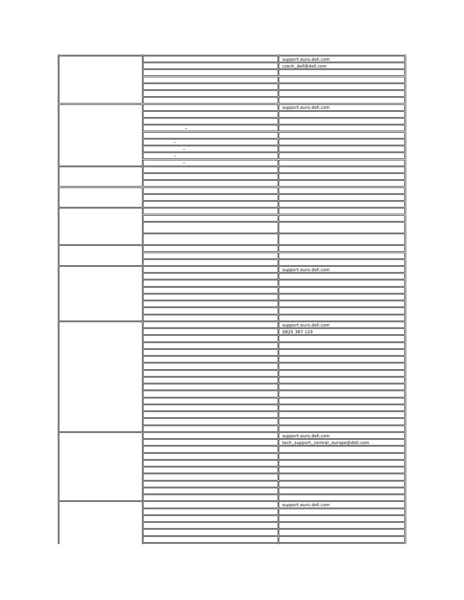 Dell SE198WFP Monitor User Manual | Page 11 / 32