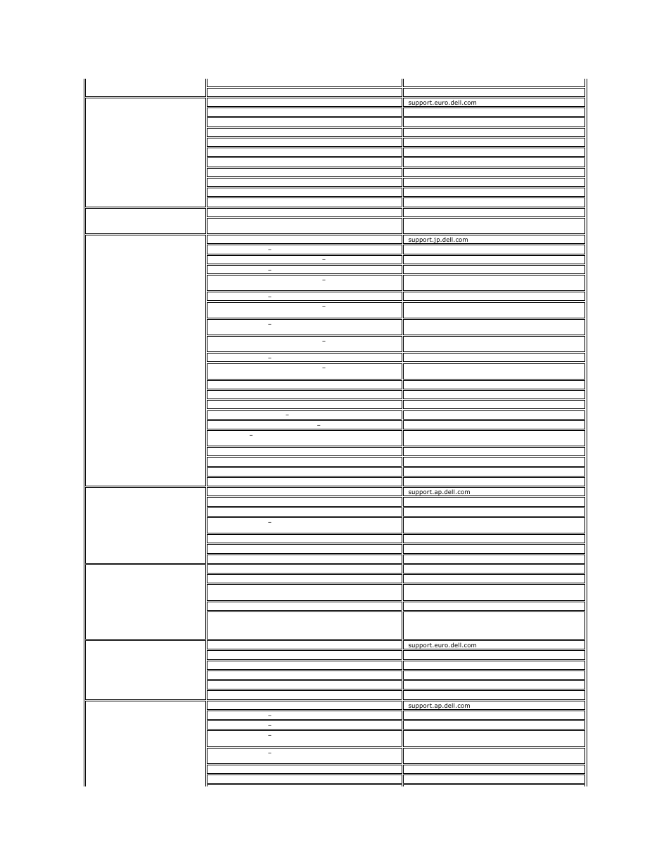Dell SE198WFP Monitor User Manual | Page 13 / 32