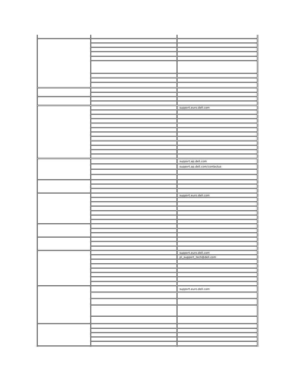 Dell SE198WFP Monitor User Manual | Page 14 / 32