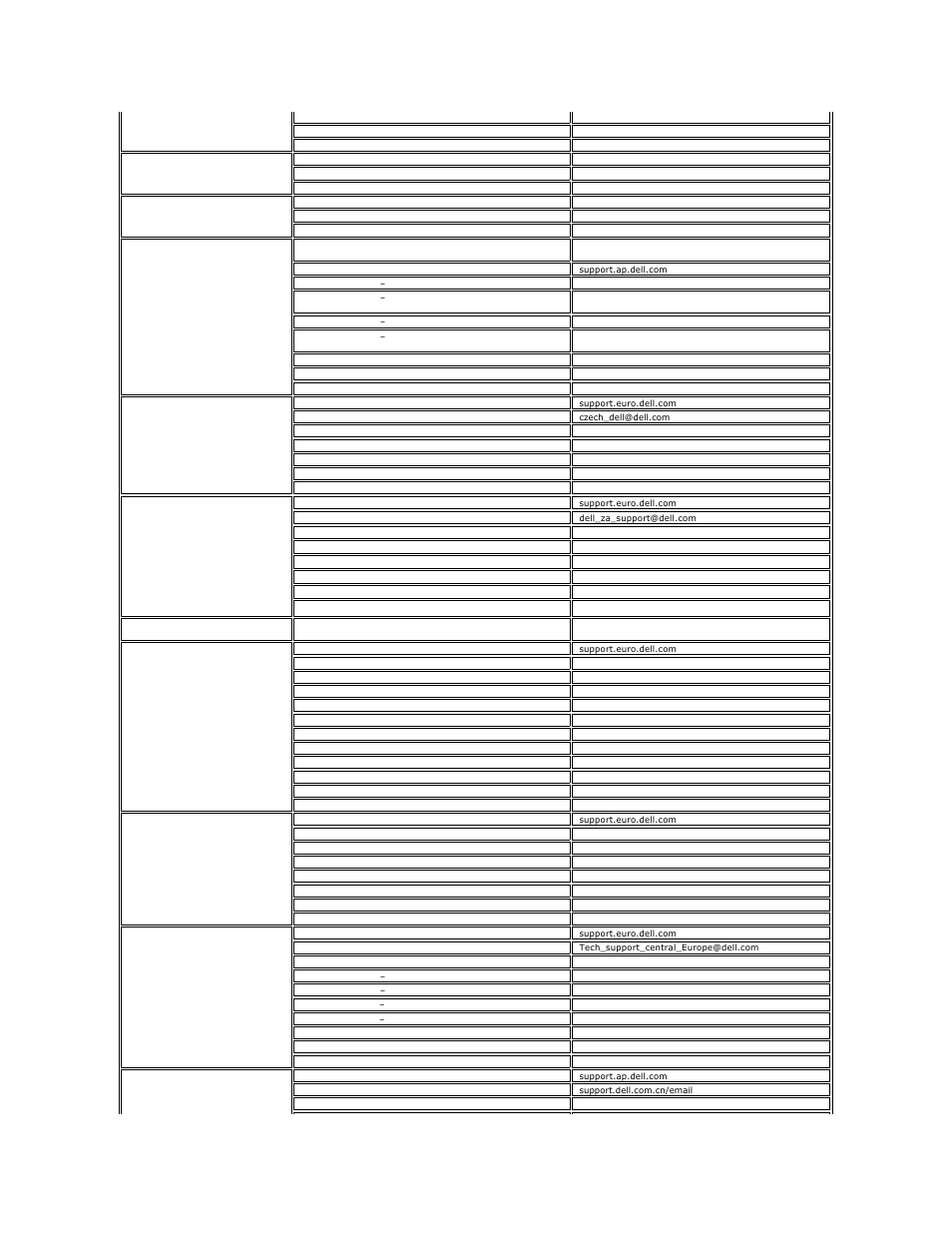 Dell SE198WFP Monitor User Manual | Page 15 / 32