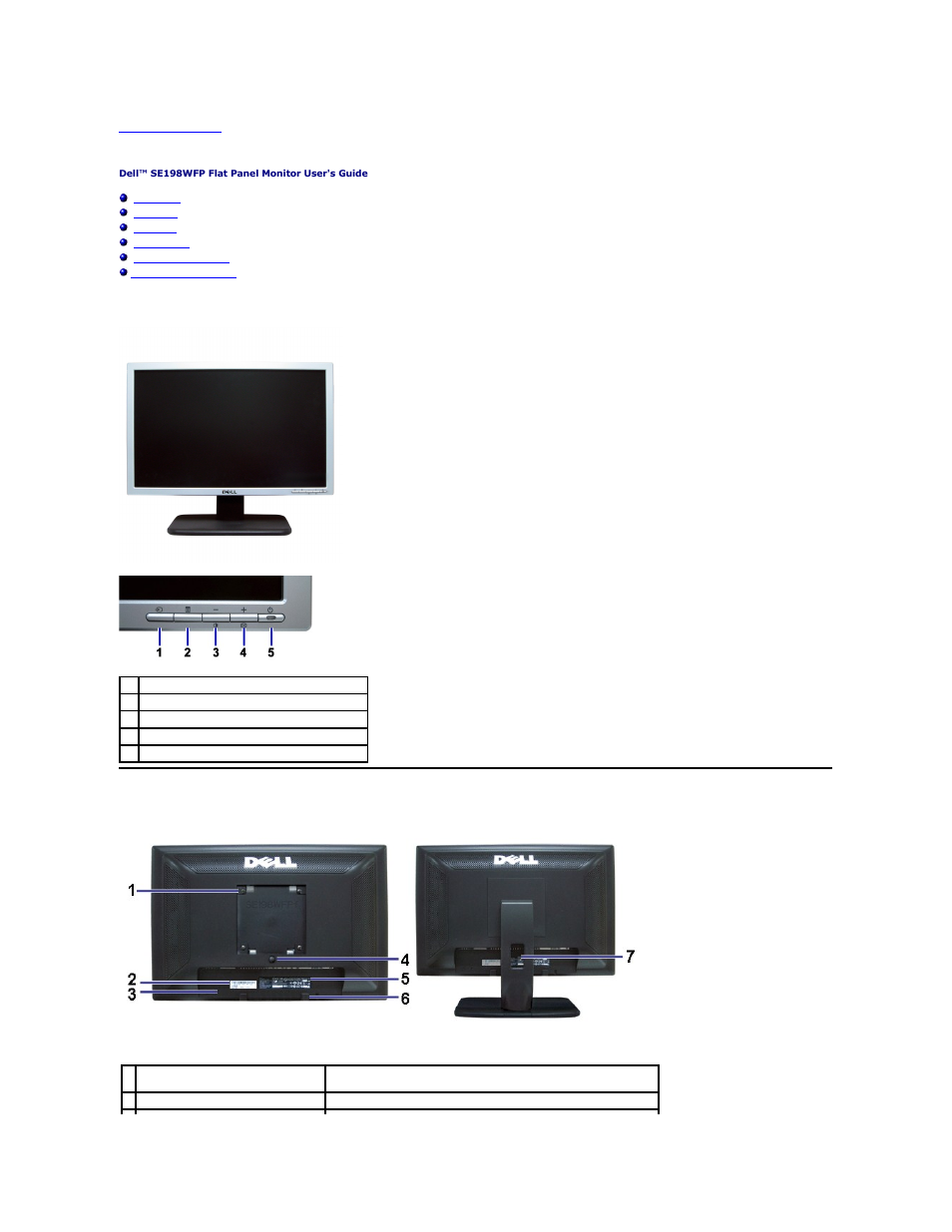 About your monitor, Front view, Back view | Dell SE198WFP Monitor User Manual | Page 2 / 32