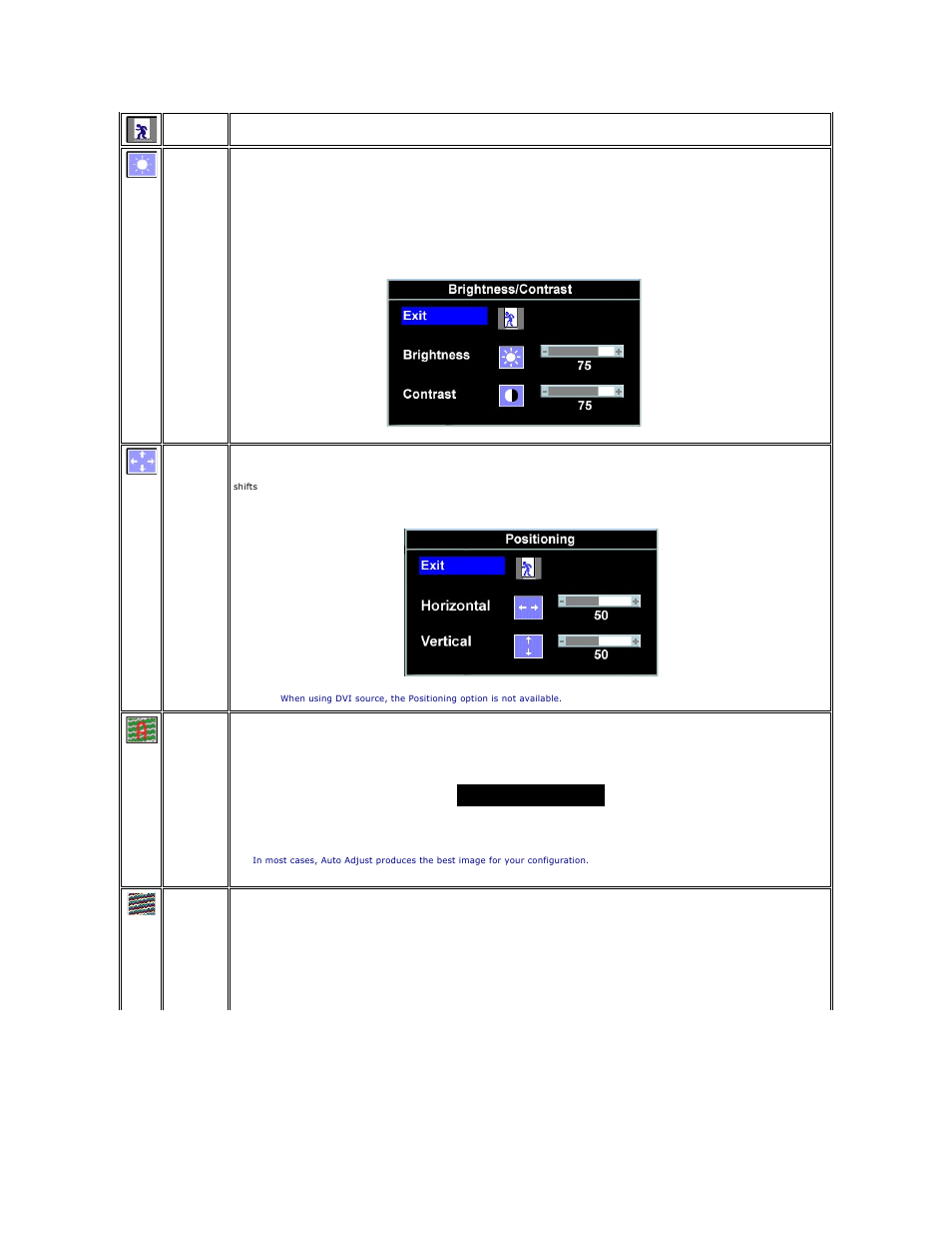 Dell SE198WFP Monitor User Manual | Page 22 / 32