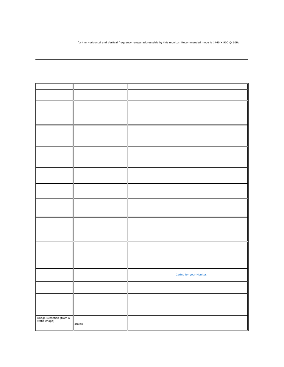 General problems | Dell SE198WFP Monitor User Manual | Page 29 / 32