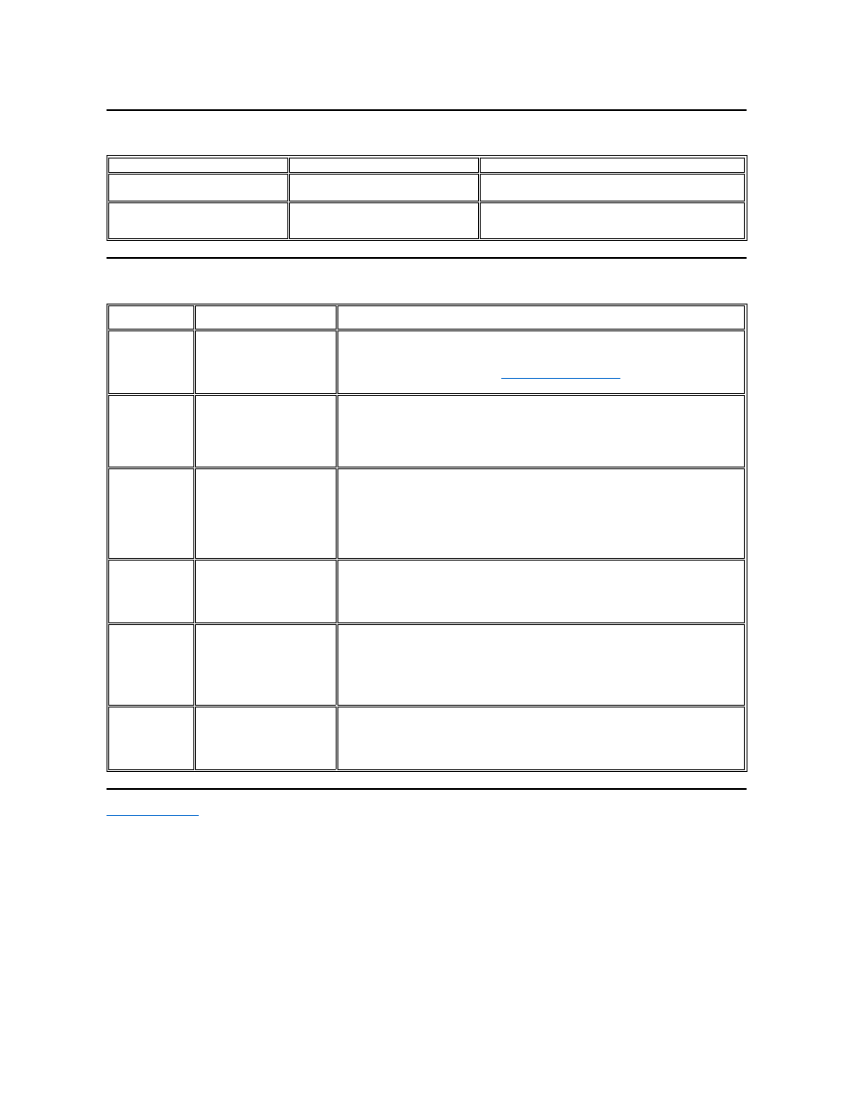 Product specific problems, Troubleshooting your soundbar | Dell SE198WFP Monitor User Manual | Page 30 / 32