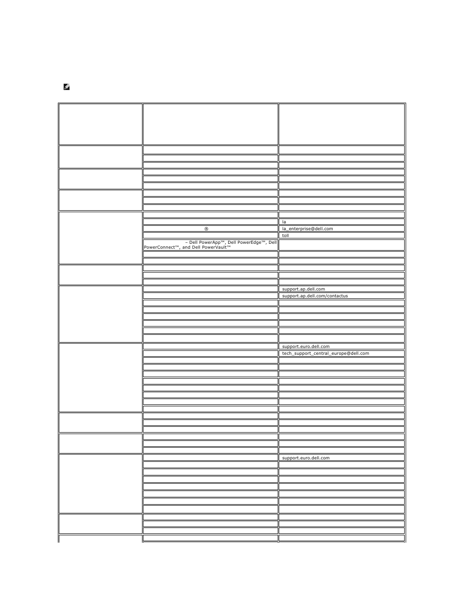 Dell SE198WFP Monitor User Manual | Page 9 / 32