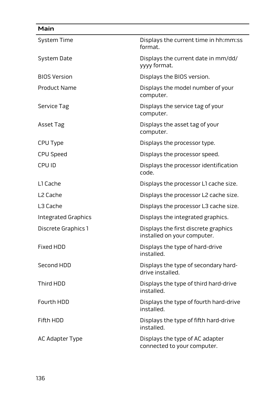 Dell Alienware 17 R2 (Early 2015) User Manual | Page 136 / 144