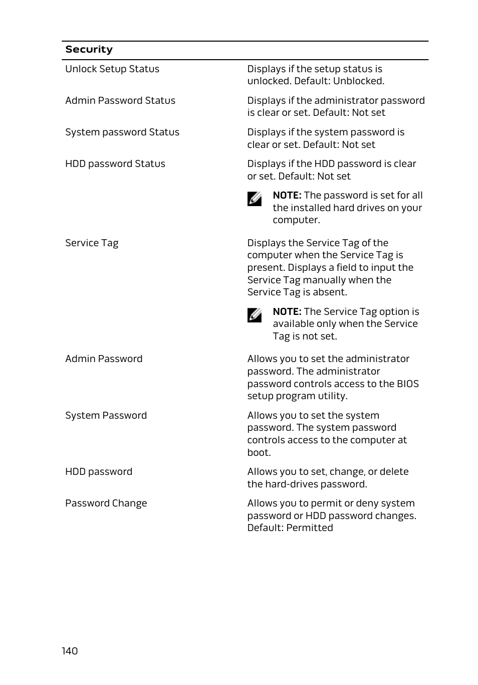 Dell Alienware 17 R2 (Early 2015) User Manual | Page 140 / 144