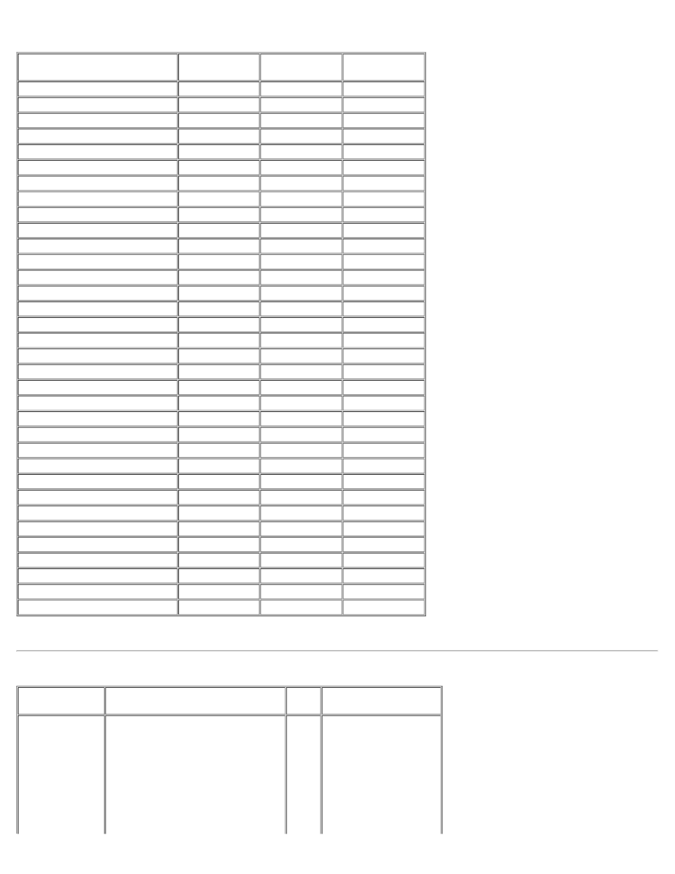 Dell PowerVault 35F (Fibre Channel Bridge) User Manual | Page 49 / 88