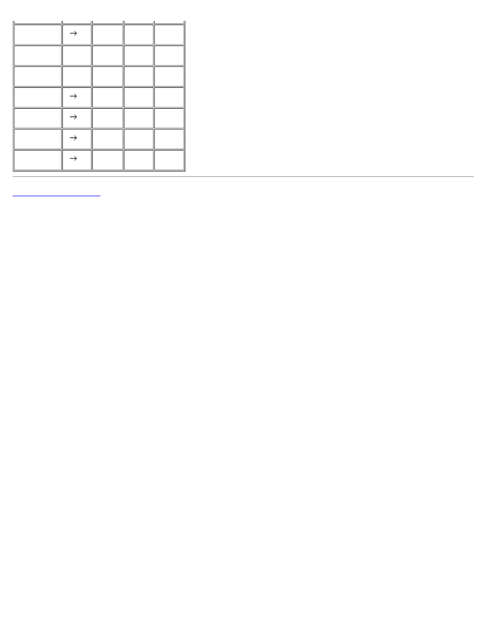 Dell PowerVault 35F (Fibre Channel Bridge) User Manual | Page 67 / 88